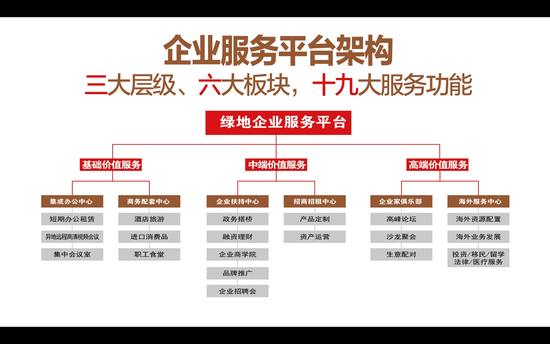 通用航空公司注册费用(成立通用航空企业都需要)