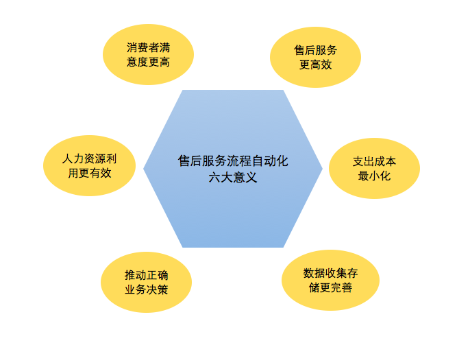 过去在北京注册公司是否存在不正规情况(北京注册的公司)