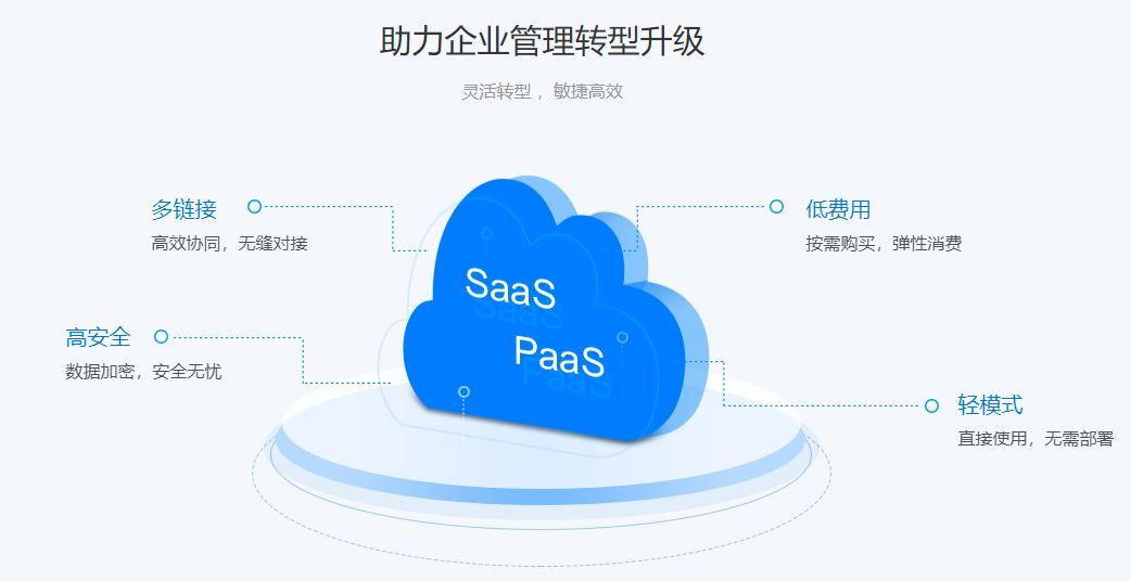 高新技术企业的所得税税率为多少(企业所得税税率2.5% 10% 25%)