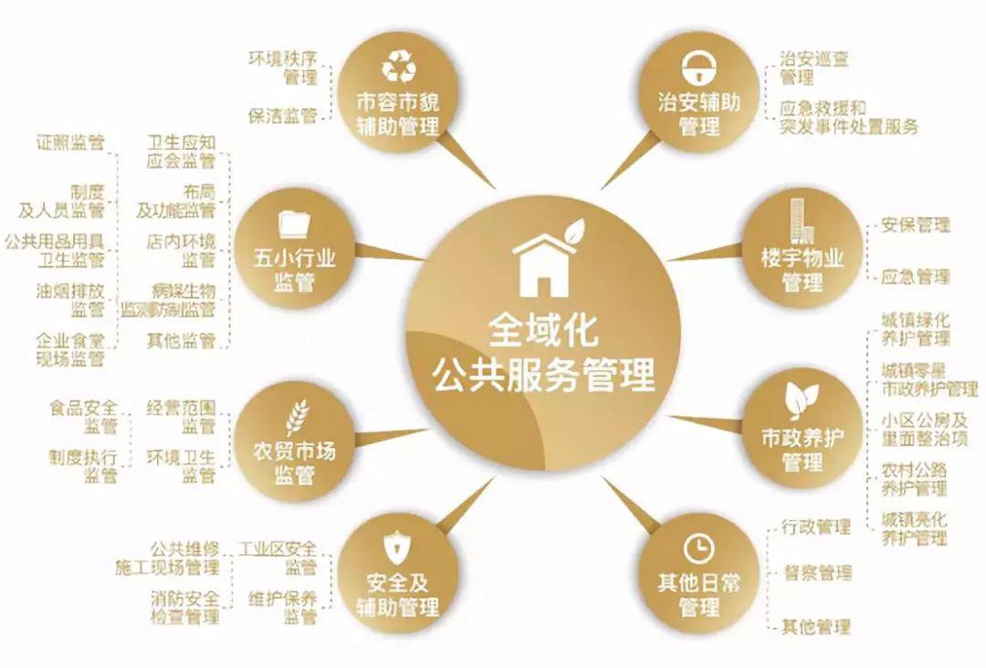 北京注册公司流程及费用标准(注册公司北京费用多少合适)