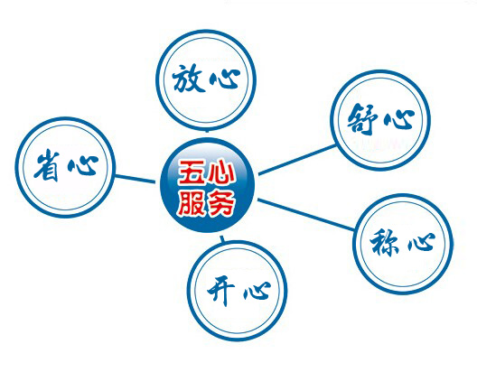 北京注册公司贷款流程详解，如何快速获得资金支持(北京注册公司哪里有优惠政策)